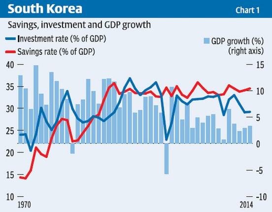 South Korea condemns North for reactor restart and satellite launch plan photo